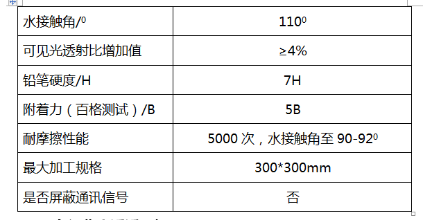 6a475796941f6.png